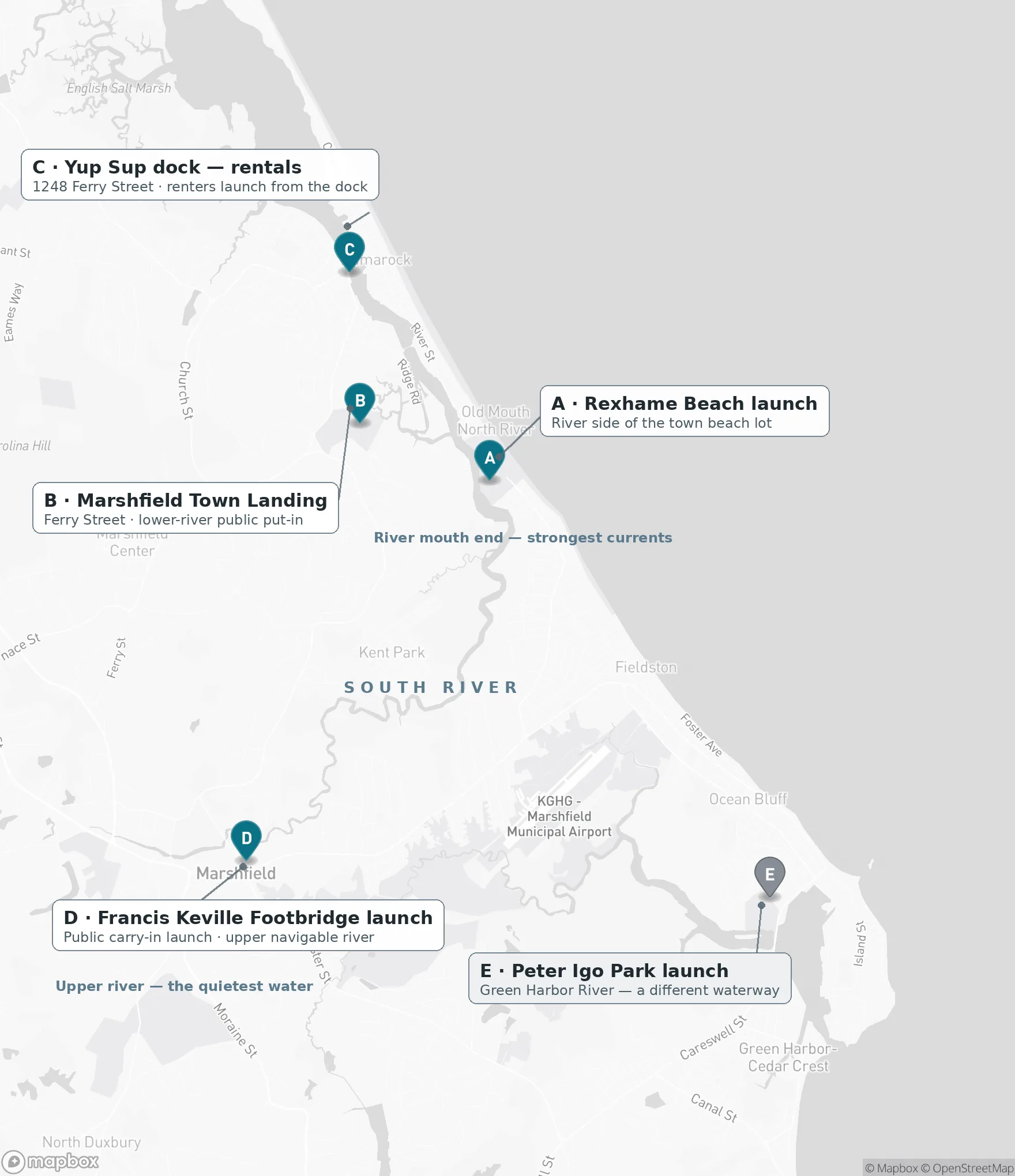 Annotated map of kayak and paddleboard launch points on the South River in Marshfield, MA: the Rexhame Beach launch (A), Marshfield Town Landing on Ferry Street (B), the Yup Sup rental dock at 1248 Ferry Street (C), and the Francis Keville Footbridge launch on the upper river (D); Peter Igo Park (E) is shown separately on the Green Harbor River, a different waterway